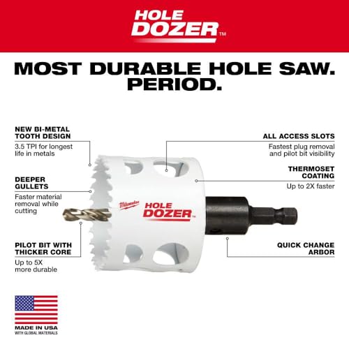 MILWAUKEE'S Hole Saw Kit,Saw Range 3/4" to 2-1/4", 1 Count (Pack of photo 11