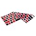 HDE Ultra Thin Silicone Rubber Keyboard Skin Cover for Macbook Pro Non Retina 13/15/17 (Red and Black Checkered)