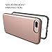 Luvvitt Super Armor iPhone 7 Plus/iPhone 8 Plus Case with Dual Layer Shockproof Protection for Apple iPhone 7 Plus (2016) / iPhone 8 Plus (2017) - Rose Gold