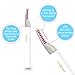 Emay Plus 2-in-1 Heated Eyelash Curler and Heated Vibration Eye Massager Wand - Anti-aging Wrinkle Device, Relieves Dark Circle, Fatigue and Puffiness. Eye & Facial Skin Care Massager Wand