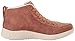 Skechers Sport Women's Burst Carried Away Fashion Sneaker