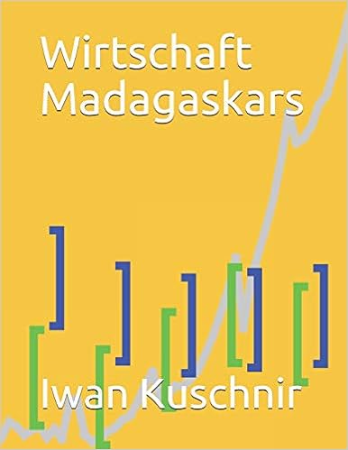Wirtschaft Madagaskars
