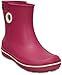 Crocs Women's Jaunt Shorty Boot, Berry, 9 M US