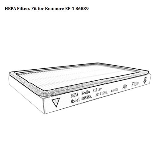 VideoPUP 2pcs HEPA Media Filter HEPA Exhaust Vacuum Cleaner Filter Fit for Kenmore EF-1 Compares to Model 86889, MC-V199H, 40324 Great for Allergy Suffers and Homes with Asthmatics+1 Little Brush
