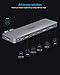 USB C Hub, Intpw Dual HDMI 4K USB-C Adapter for MacBook Pro 2018/2017/2016 with Thunderbolt 3 Port, Type- C Multiport Adapter,USB C Docking Station Compatible for Mac Pro and Other Type C Laptops