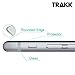 TRAKK Tempered Glass iPhone 7 Plus 6S Plus 6 Plus Rounded Edge Pro Screen Protector Anti Glare, Anti Fingerprint, Shatterproof, Anti-Scratch, No Bubbles for iPhone 7 Plus 5.5