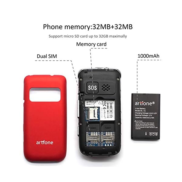 artfone-GSM-Big-Button-Mobile-Phone-for-Elderly-Sim-Free-Unlocked-Dual-Screen-Flip-Phone-Easy-to-Use-Basic-Mobile-Phone-With-24-LCD-Display-SOS-Button-Talking-Numbers-Torch-Loud-SpeakerRed artfone GSM Big Button Mobile Phone for Elderly, Sim Free Unlocked Dual Screen Flip Phone, Easy to Use Basic Mobile…