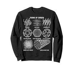 Sheldon Nerdy Forms Carbon Nanotubes Chemistry