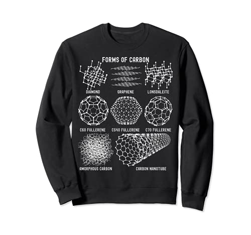 Sheldon Nerdy Forms Carbon Nanotubes Chemistry