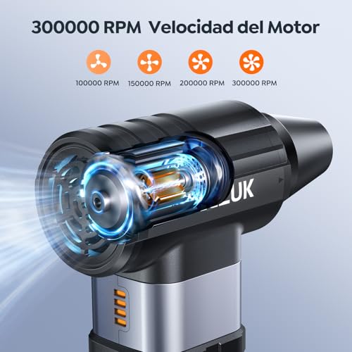 300000RPM Soplador de Polvo Eléctrico,4 Velocidades Recargable Aire Comprimido Limpieza PC con 10500mAh, Soplador Aire Comprimido para Laptop, Teclado, Coche