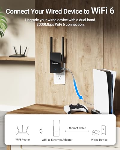 BrosTrend Wi-Fi 6 AX3000 WiFi to Ethernet Adapter, Universal Wireless Ethernet Adapter with Gigabit Port, Dual Band Wireless Bridge Convert WiFi to LAN for Printer, Smart TV, PC, Camera, Game Console