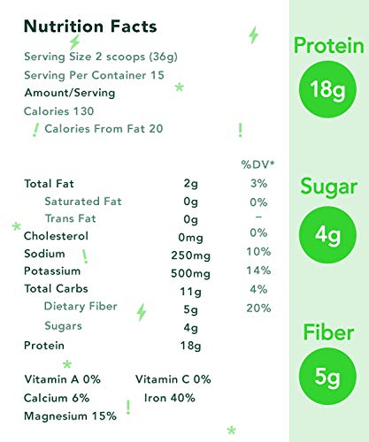 ALOHA Organic Chocolate Plant Based Protein Powder with MCT Oil, 19 oz, 15 Servings, Vegan, Gluten Free, Non-GMO, Stevia and Erythritol Free, Soy Free, Dairy Free and Only 4g of Sugar - Thumbnail 4