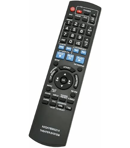 Télécommande De Remplacement ALLIMITY N2QAYB000630 - Pour Systèmes Home-cinéma Panasonic (SC-BTT, SA-BTT, SB-HF...)