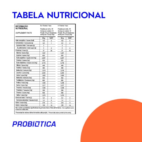100% Pure Whey (900g), Chocolate, Probiótica