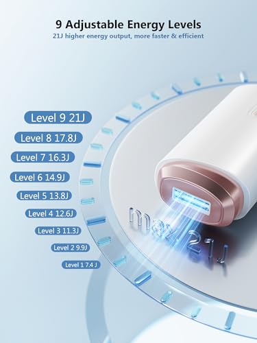 21J IPL Laser Hair Removal Device e for Women and Men, Painless Ice-Cooling Hair Laser Removal Machine at Home, IPL Hair Removal with 3 Functions & 9 Levels for Facial Bikini Arm Body Leg, Rose