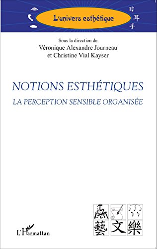 Notions esthétiques