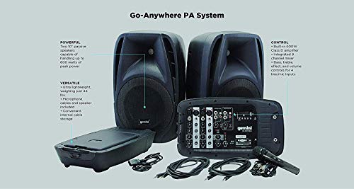Gemini ES-210MXBLU-ST PA System - Image 6
