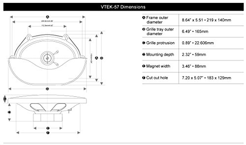 Earthquake Sound VTEK-57 500W 5x7-inch 2-Way Coaxial Speakers with PistonMax Technology (Pair)