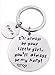 Keychain Gifts for Papa Father - Daddy Gift Idea from Wife Daughter Son Kids, Stainless Steel, with Gift Bag, Christmas Birthday Fathers Gift for Men, Etched Stainless Steel Keychain.