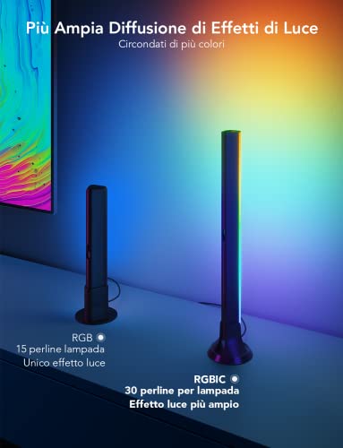 Govee RGBIC TV Light Bars, WiFi Backlight with Dual LED Beads, 15 Inches, Multiple Positioning, Suitable for 45-70 inch TVs, Compatible with Alexa and Google Assistant, Black