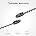 Toslink Digital Optical SPDIF Audio Cable, Optical Audio Cable (16ft)