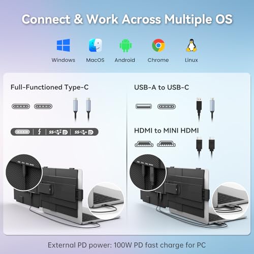 Teamgee 15.6" Laptop Screen Extender, M5 Dual-Use Portable Monitor – Clamp or Standalone, FHD IPS USB-C Plug & Play, Multi‑Function Kickstand, for Windows, Mac & Android