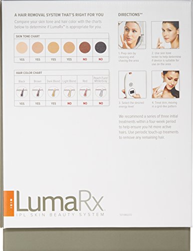 LumaRx IPL Hair Removal Device, Mini