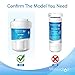 Waterdrop WD-F13 Water Filter, Replacement for GE® SmartWater® MWF®, MWFINT, MWFP, MWFA, GWF, HDX FMG-1, Kenmore® 9991, GSE25GSHECSS, WFC1201