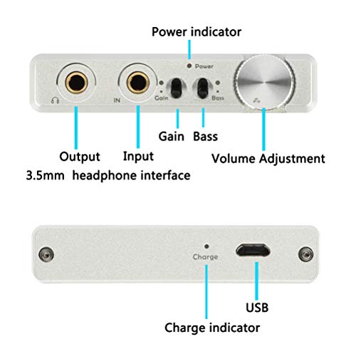 Topping NX3s Portable HiFi Headphone Amplifiers OPA2140 LME49720 USB Bass Gain Digital Audio Power Amplifier(Silver)