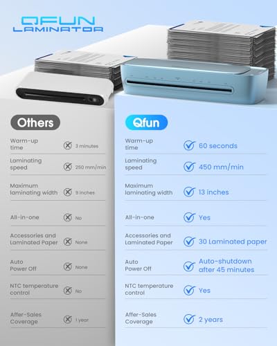 Qfun Laminator Machine 13 Inch Never Jam, 60S Fast Warm Up Thermal Cold Laminator for Teachers Schools, 9 in 1 Lamination Kit with 30 Laminating Sheets Portable 11x17 Laminate Machine for Home Office