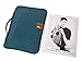 iSuperb A4 Documents Bag Travel Portfolio Organizer Waterproof Files Pouch