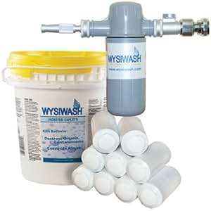 Wysiwash Sanitizing System