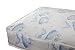 Dream On Me 88 Coil Spring Crib and Toddler Bed Mattress, Sweet Dreams, 6