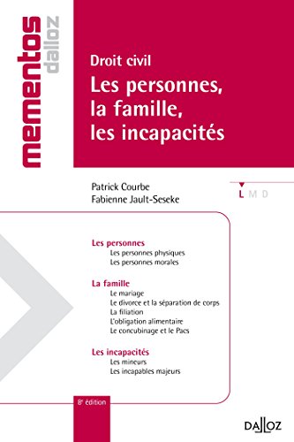 Les  personnes, la famille, les incapacités