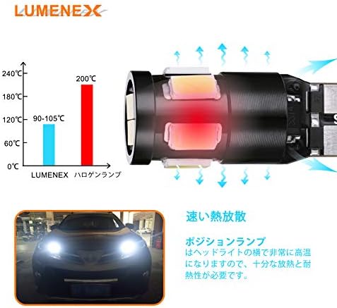 Lumenex T10 Led 車用 ホワイト 高輝度 キャンセラー内蔵 ポジションランプ ナンバー灯 ルームランプ Ledチップ搭載 12v 6500k 10個入 1年保証 T10 10個入 B07xqrzvqb 729円 セール開催中最短即日発送 新作 人気 送料無料 激安 お買い得 キ フト