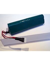 Batería de repuesto para herramienta FLUKE ti-20 ti-25 ti20-rbp 2500 mAh de barcos de los Estados Unidos