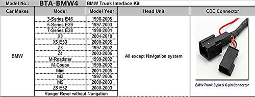 BMW Bluetooth Digital CD Changer AUX Adapter Support Android MP3 USB Charging BMW DSP 3pin+6pin Trunk X5 X3 E46 E39 E38 Z4 Z8 (BTA-BMW4)