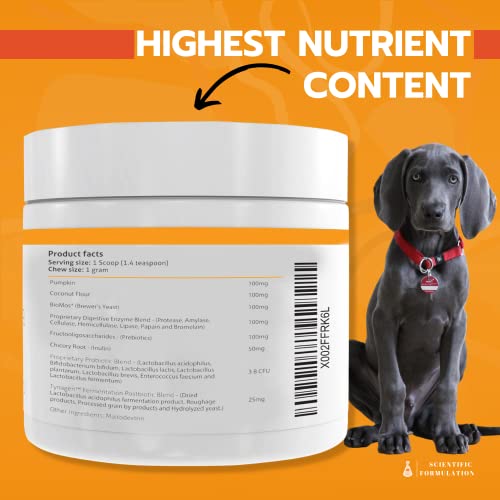 Vetrinex Labs Coprophagia Poop Eating Deterrent & Prevention, Stop