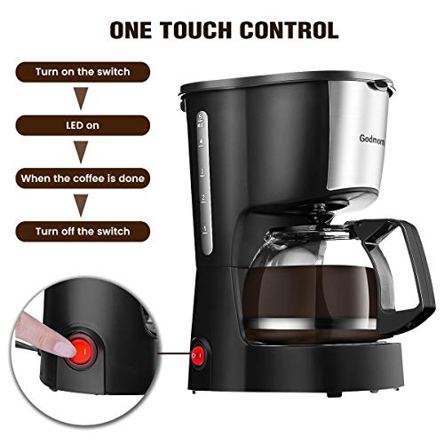 Drip Coffee Maker, Godmorn Filter Coffee Machine One Touch, 0.6L Coffee Maker, Keep Warm for 40Mins, Anti-Drip Design, Removable Filter and Funnel, Space Compact for Coffee Lover
