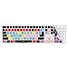 Final Cut Pro X Keyboard Cover | Fits Apple Magic Wireless Keyboard with Numeric Pad (Will not fit Any Other Keyboard) | Protection and Shortcuts