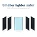 Polanfo Power Bank Universal Ultra Compact 8000mAh External Battery for Smartphone & Tablets- Blue