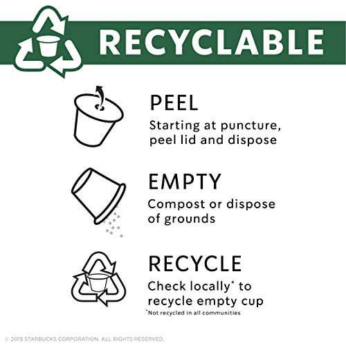 Starbucks Cold Brew Concentrate & KCup Coffee — Starbucks Blonde