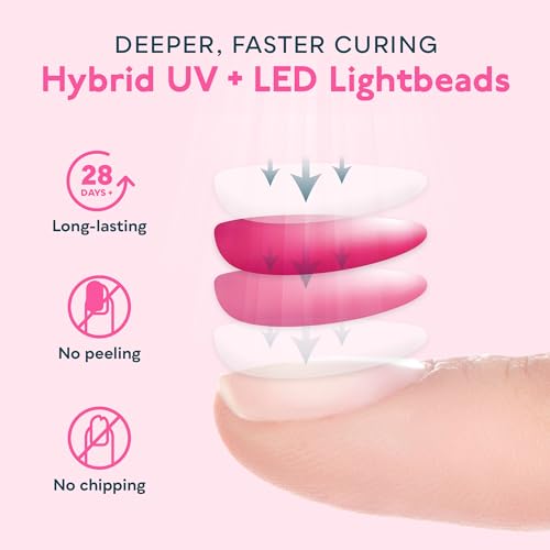 SUNUV Professional UV LED Nail Lamp for Gel and Semi-Permanent, Automatic Start Sensor, 4 Timers 10s/30s/60s/90s