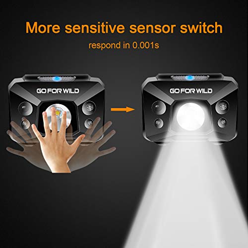 Redlight Spot Rechargeable Headlamp, 500 Lumens Head Lamp Flashlight