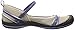 J-41 Women's Misty Mary Jane Flat