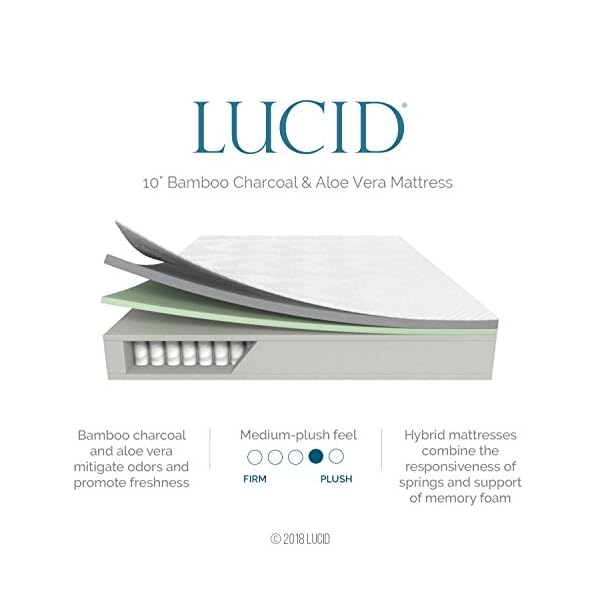 Lucid 10 Inch Hybrid Mattress Bamboo Charcoal and Aloe Vera Infused