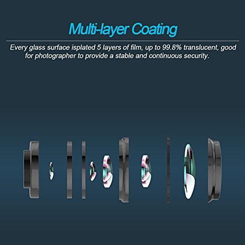 Phone Telephoto Lens, 4 in 1 Cell Phone Camera Lens,12x Telephoto Lens+ 0.65x Wide Angle Lens + Macro Lens + Fisheye Lens,Clip-On Lenses Compatible for iPhone x 8 7 6 plus, Samsung Smartphone