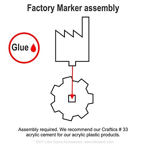 Factory Markers