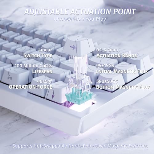 ATTACK SHARK X68 HE Teclado mecânico para jogos de gatilho rápido 60% com fio e atuação ajustável,interruptor magnético de efeito Hall,taxa de pesquisa de 8 KHz,retroiluminação RGB(Contorno Branco)