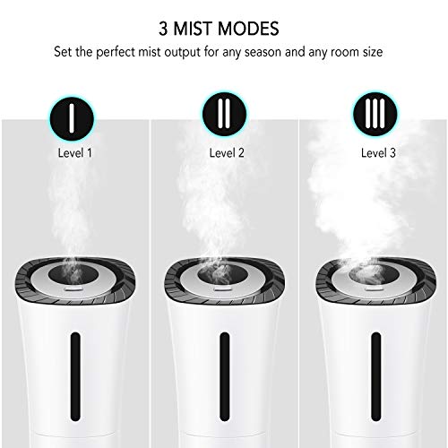 image for PexFix Ultrasonic Humidifier, 3.8L Cool Mist Humidifier Whisper Quiet 